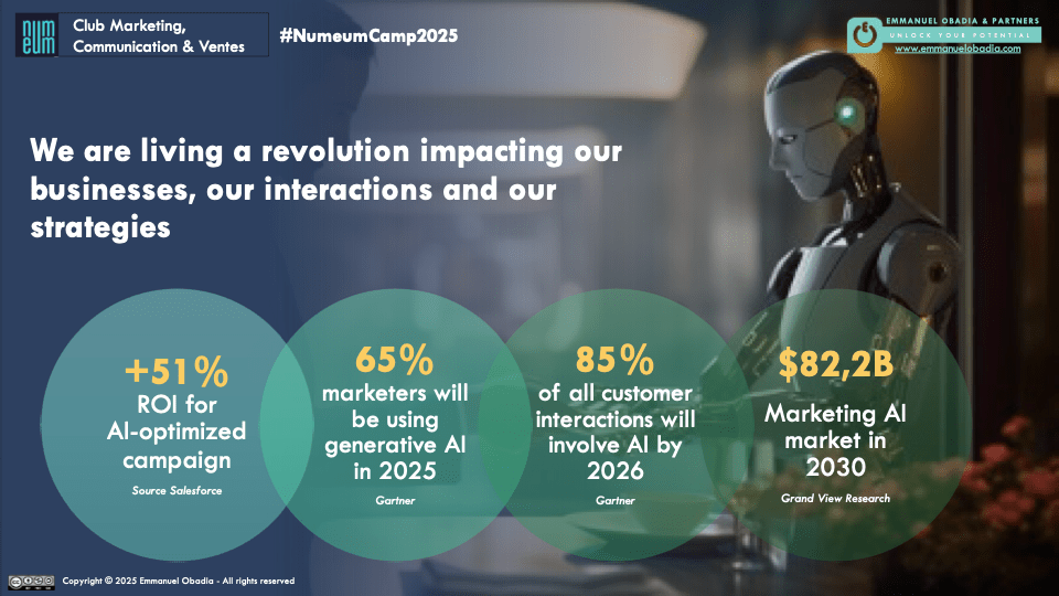 We are living a revolution impacting our businesses, our interactions and our strategies