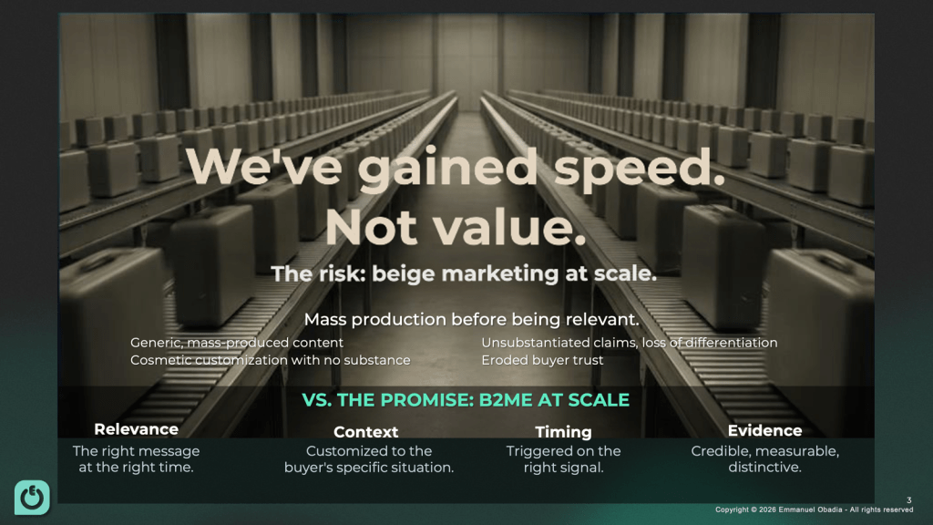 Slide contrasting mass-produced AI content with true B2B relevance. It warns against generic content, cosmetic personalization, unsubstantiated claims and eroded buyer trust, and presents B2Me at scale through relevance, context, timing and evidence.
